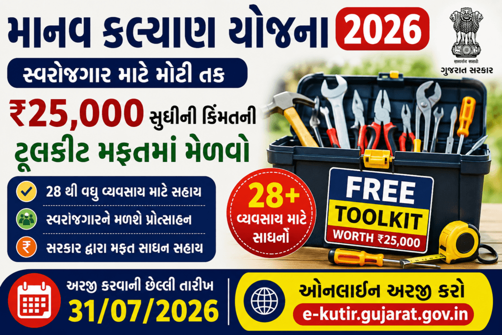 Manav Kalyan Yojana 2026 free toolkit worth ₹25,000 apply online Gujarat eligibility last date