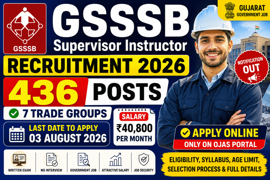 GSSSB Supervisor Instructor Vacancy 2026 436 Posts