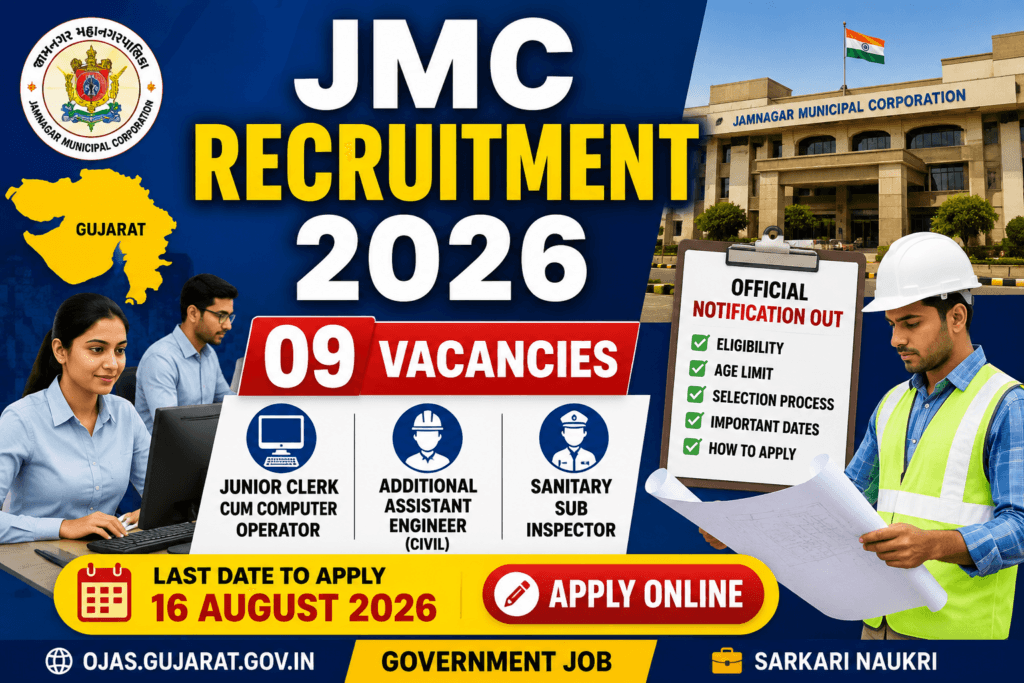 JMC Recruitment 2026 notification for 09 Junior Clerk, Additional Assistant Engineer and Sanitary Sub Inspector posts