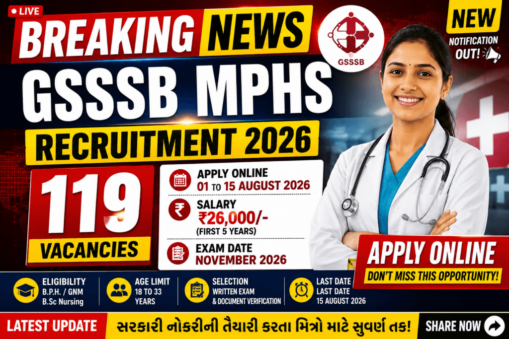 Breaking News style thumbnail for GSSSB MPHS Recruitment 2026 showing 119 vacancies, apply online dates, salary, eligibility, exam date, and selection process.