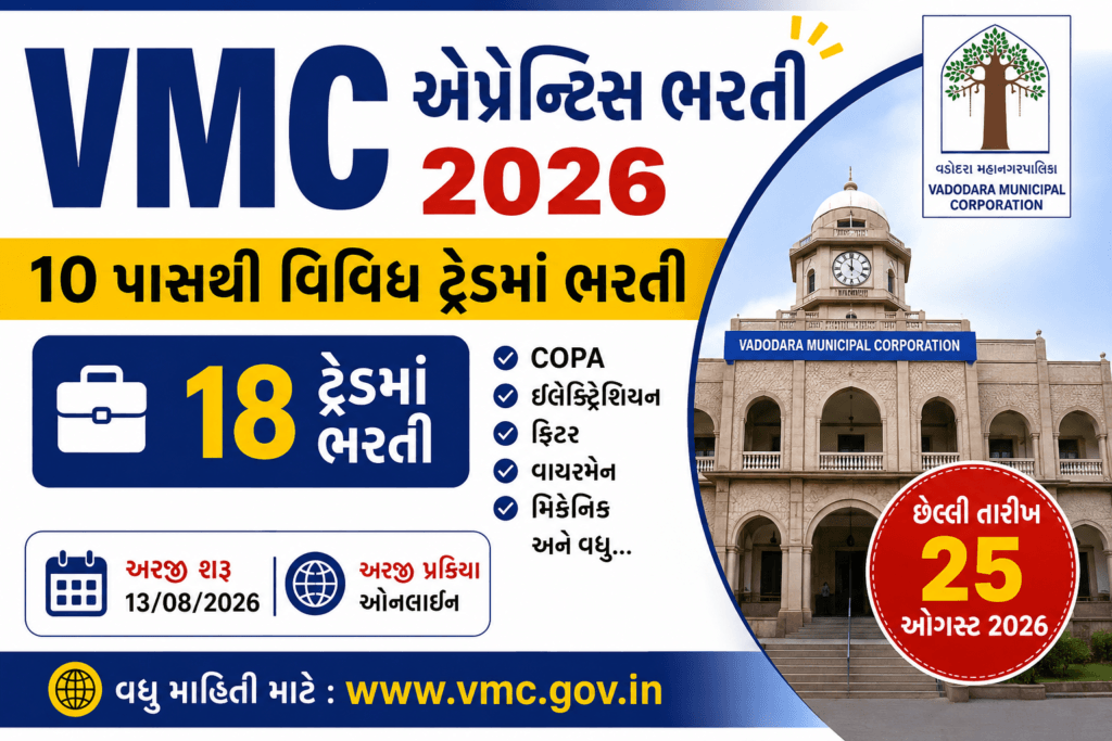 VMC એપ્રેન્ટિસ ભરતી 2026 માટે 18 ટ્રેડમાં ભરતીનું ગુજરાતી થંબનેલ, 10 પાસથી વિવિધ ટ્રેડ અને 25 ઓગસ્ટ 2026 છેલ્લી તારીખ દર્શાવતું પોસ્ટર